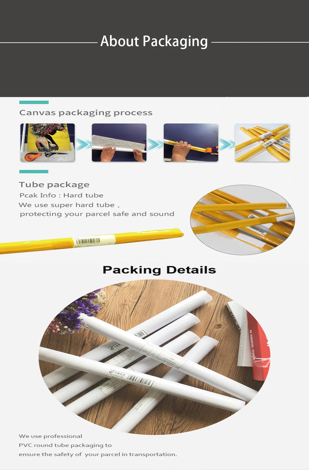 Audi RS6 C8 Famous Brand Cars Canvas Wall Art Poster Print Room Decoration