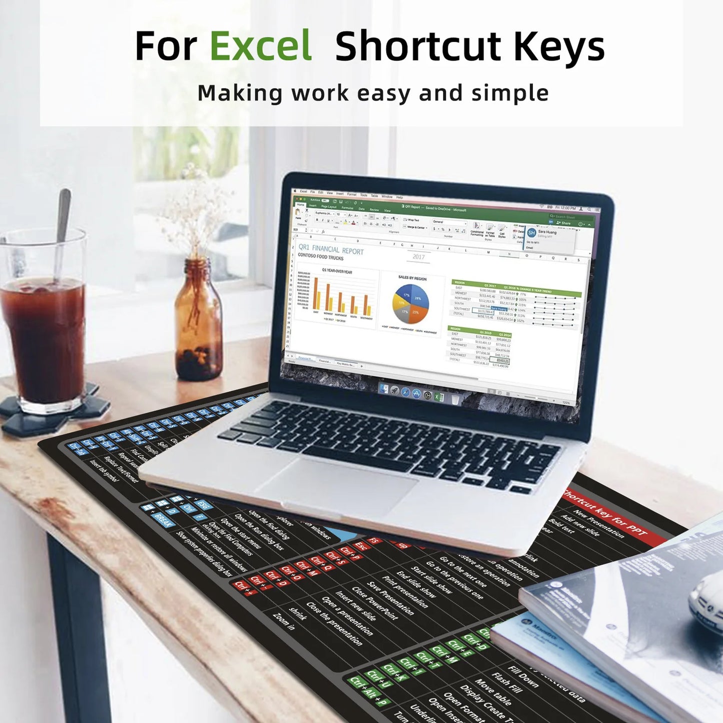 Excel Shortcuts Mouse Pad ,Large Keyboard Desk Pad for Excel Word Power point Desk Mat Stitched Edge Mouse Mat