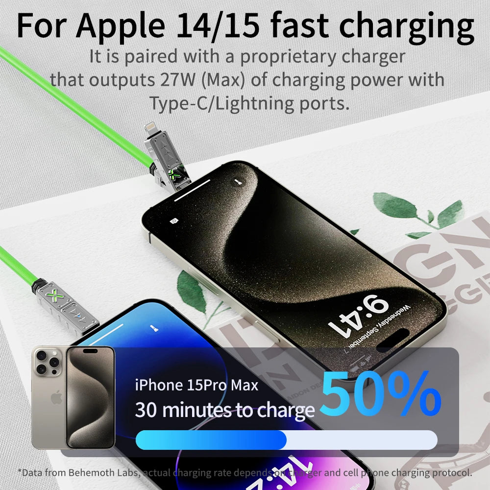 240W 4-in-1 SuperFast Charging Cable USB-C To Type-C Cable Iphone Samsung Xiaomi