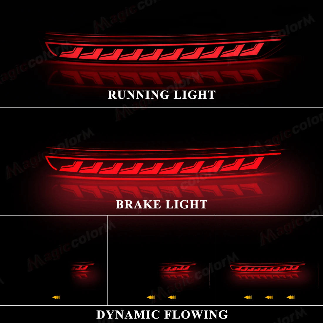 For Subaru Forester 2008 2009 2010 2011 2012 2013 2014 2015 2016 2017 LED Rear Bumper Reflector Lights Dynamic Turn Signal Brake