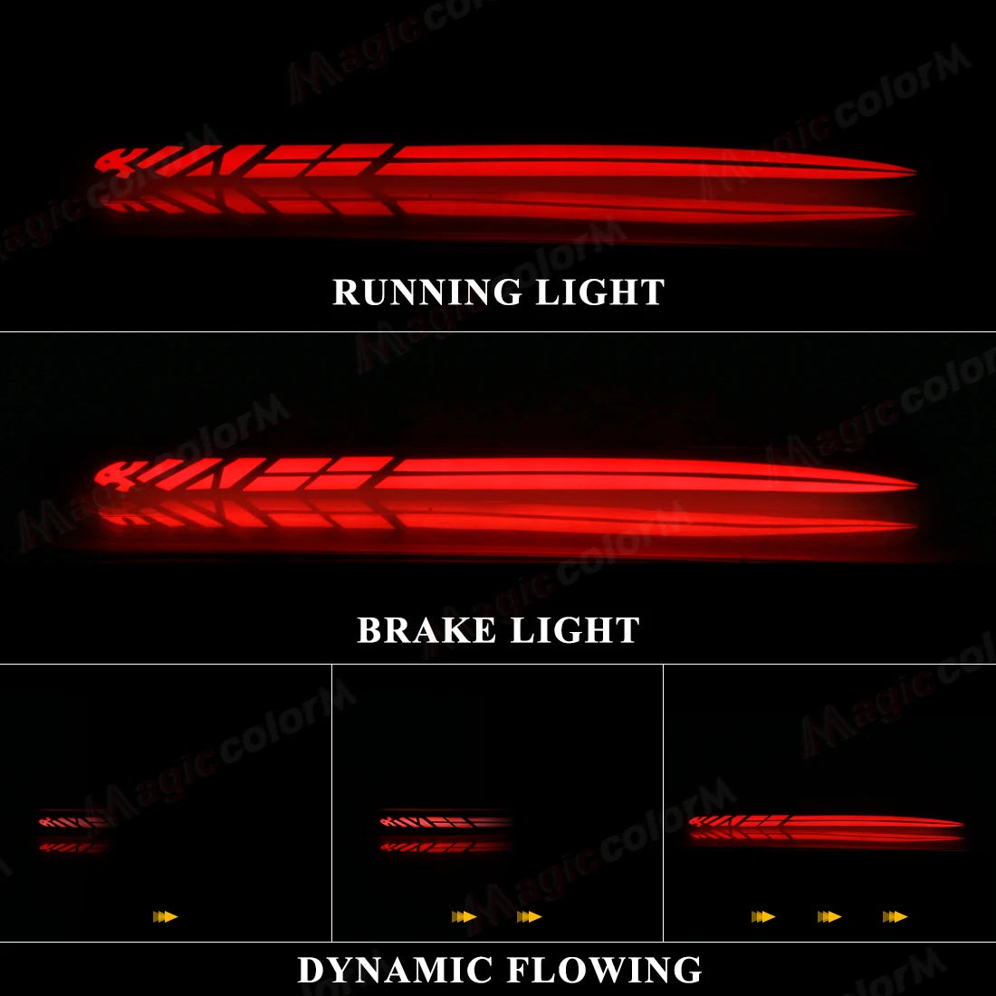 For Geely Coolray Proton X50 2018 2019 2020 2021 Car Rear Bumper Reflector Lights Rear Driving Dynamic Turn Signal Brake Lamps