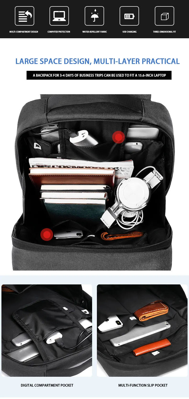 SWISS City Travel Backpack Business Bag School USB Laptop Waterproof Backpack