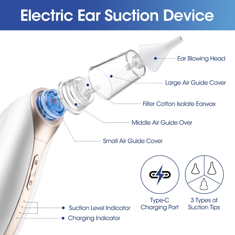 2 in 1 Ear Wax Vacuum Removal Set 3 Levels Suction Nasal Aspirator Earwax Remover Ear Cleaner for Adults Kids Ear Suction Tool