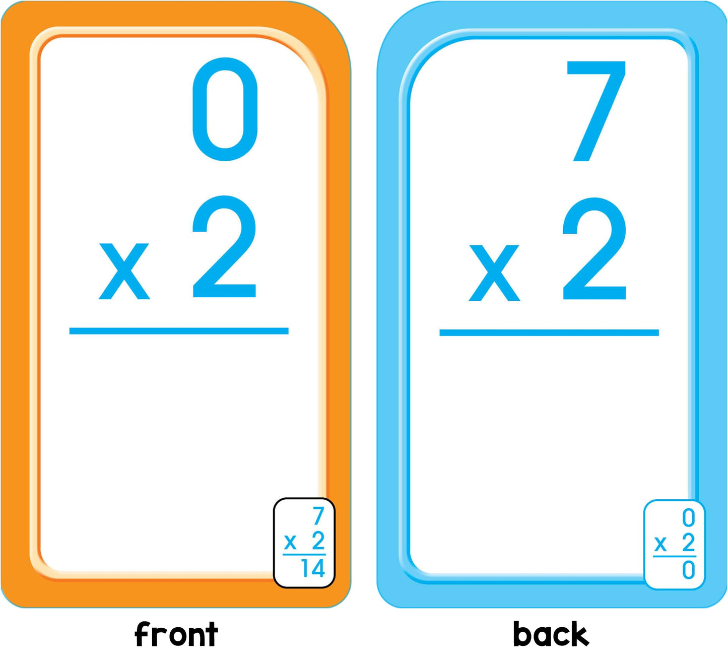 School Zone Multiplication 0-12 Flash Cards: 56 Math Cards, 3rd Grade, 4th Grade, Elementary Math, Multiplication Facts, Common Core, Ages 8+, Packaging May Vary