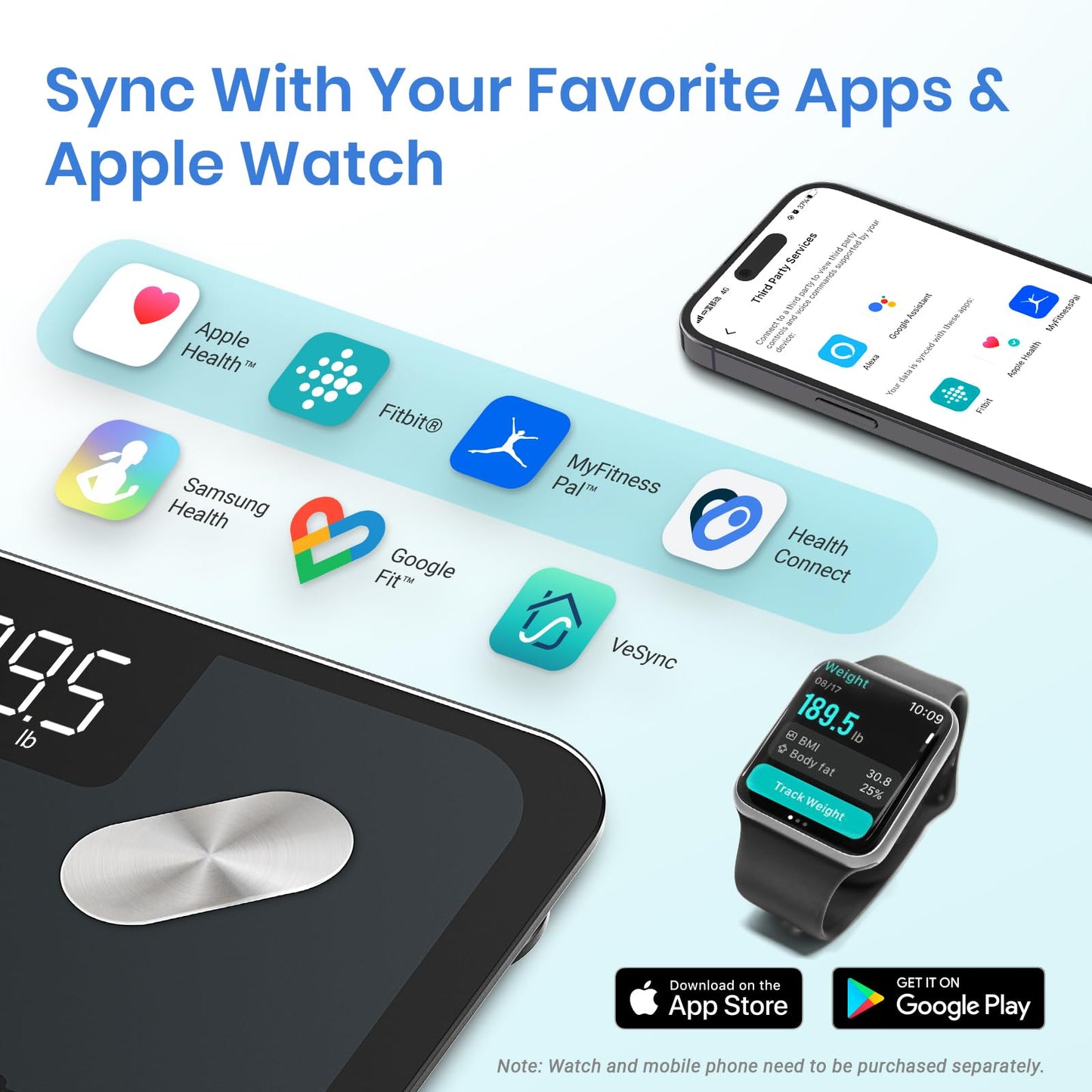 Etekcity Smart Scale for Body Weight, Bathroom Digital Weighing Scale with BMI, Body Fat, Muscle Mass, Accurate Bluetooth Home User Health Equipment Sync Apps