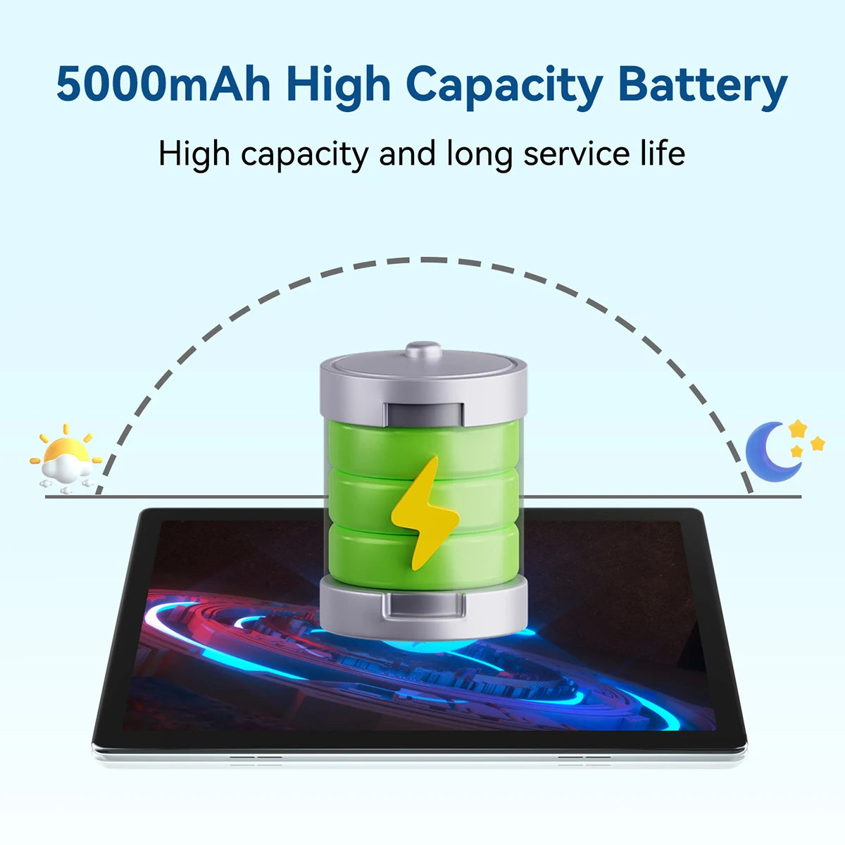 2025 MB1001 Tablet 10.1" HD, 6GB+64GB, 5MP Camera, 5000mAh, Android 13 Exp128GB