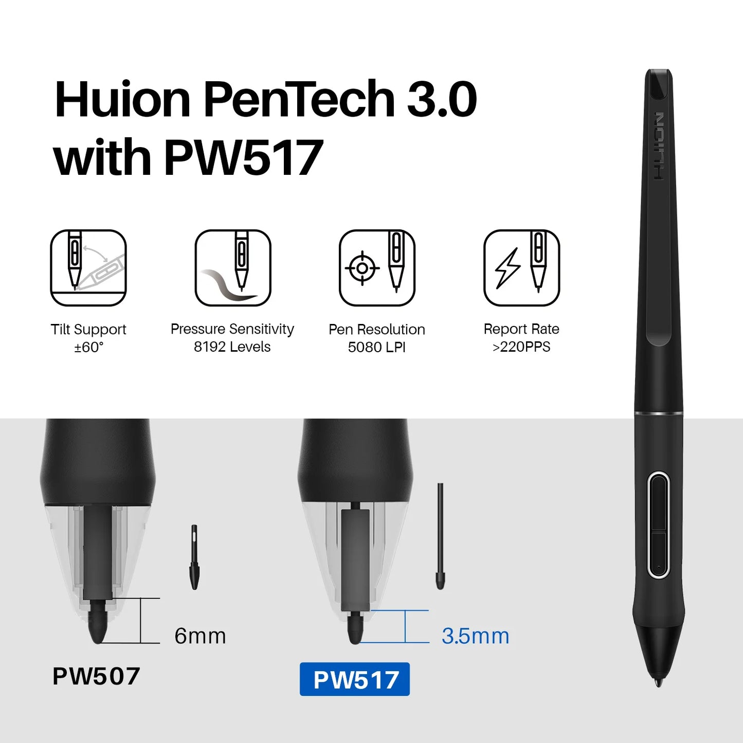 HUION Kamvas16, Drawing Monitor, Battery-Free Pen, 120% sRGB for Win/Mac/Android