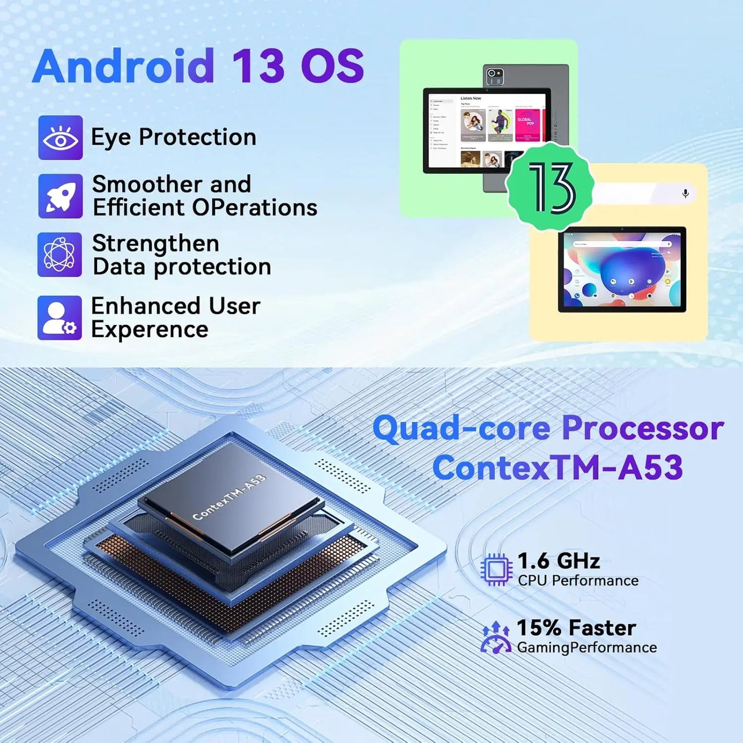 AEEZO MB1001 10" Android Tablet, 6GB+64GB, 5MP+8MP Camera, HD, WiFi, Bluetooth