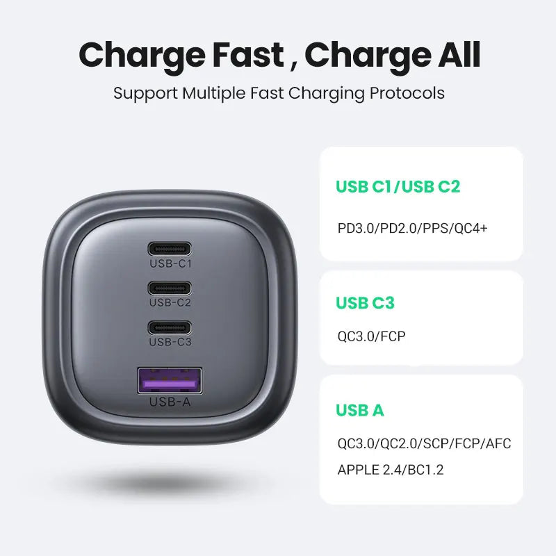 UGREEN UK Plug GaN 100W 65W Fast Charger QC 4.0 3.0  for Macbook Air Tablet iPhone 17 16 15 Pro Max Xiaomi USB Type C PD Charger