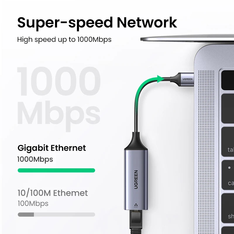 USB Ethernet Adapter USB 3.0 Network Card to USB RJ45 Lan PC Windows 10 Xiaomi