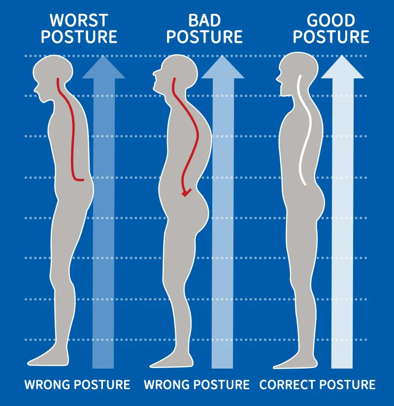 2PC Men Compression Shirt Tummy Control Slim Vest Waist Trainer Workout Top Ves