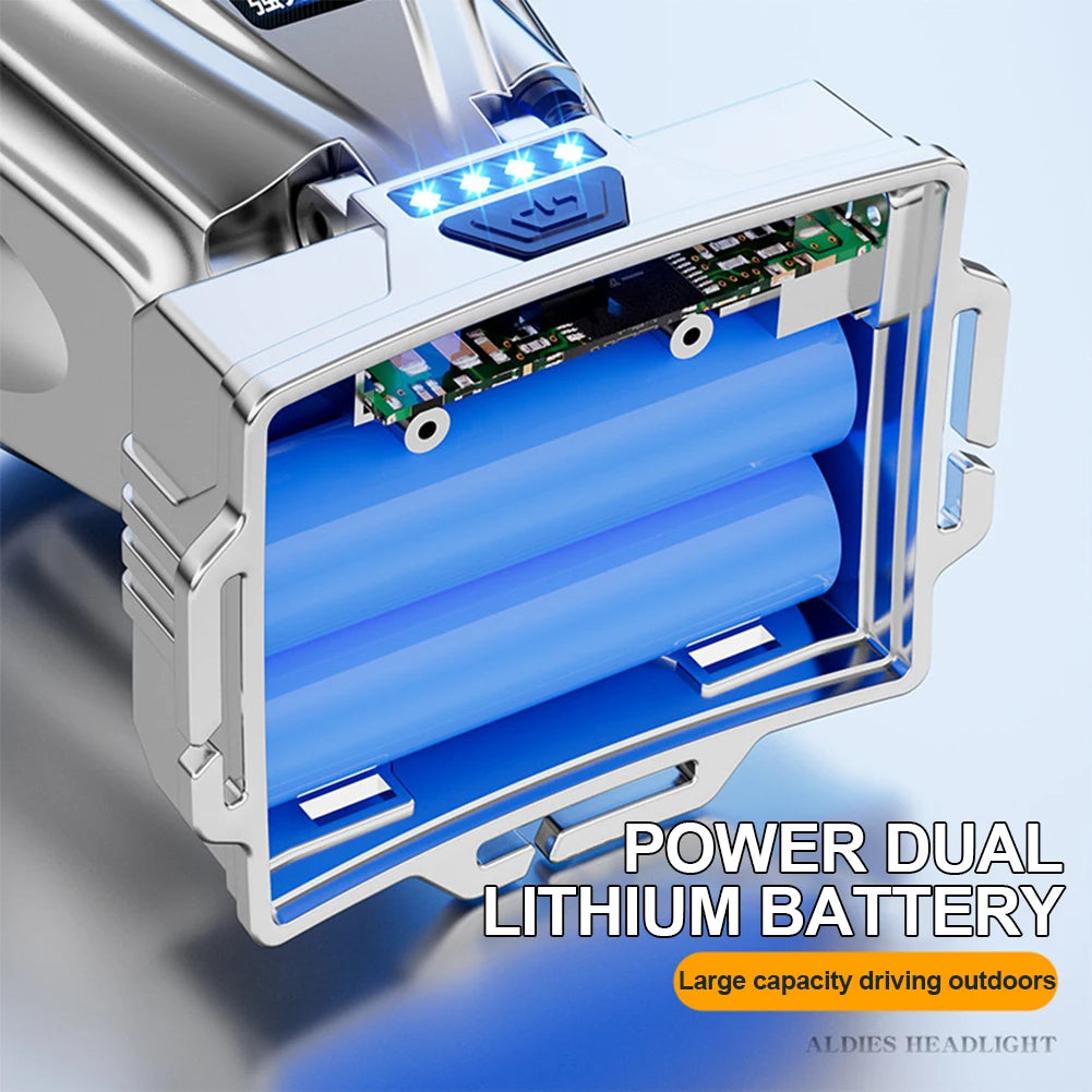 Super Bright Rechargeable Headlight 1200mAh Power, Waterproof Fishing Flashlight