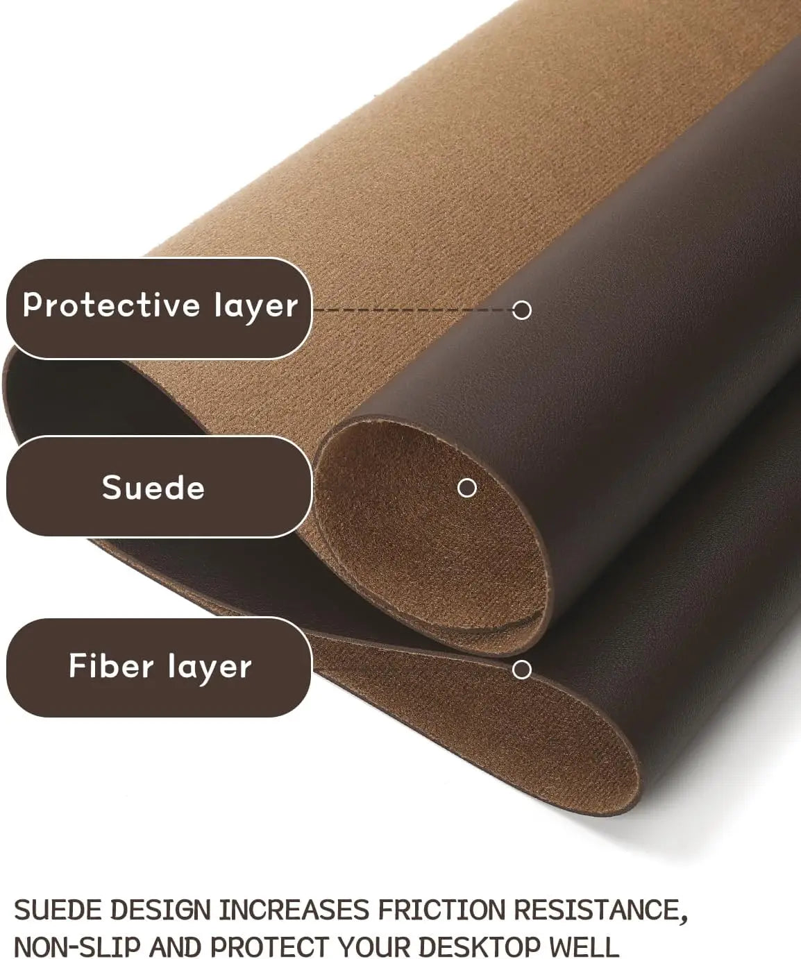 XXL Office Desk Pad Mat PVC Leather Waterproof Mouse Pad Desktop Keyboard Desk Pad Ultra Thin Large Desk Blotter