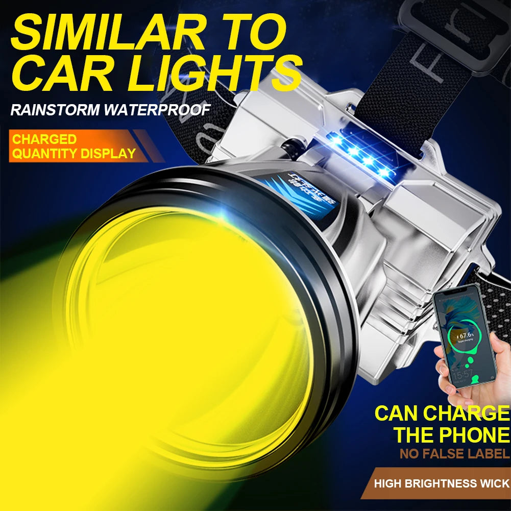 Super Bright Rechargeable Headlight 1200mAh Power, Waterproof Fishing Flashlight