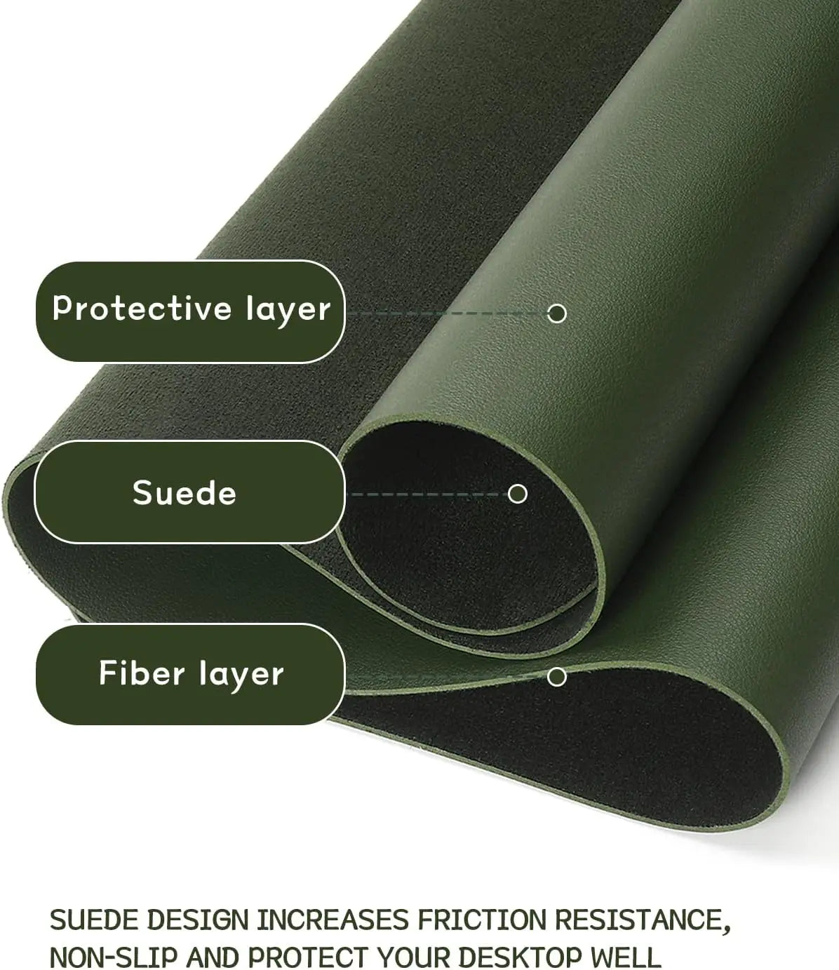 XXL Office Desk Pad Mat PVC Leather Waterproof Mouse Pad Desktop Keyboard Desk Pad Ultra Thin Large Desk Blotter