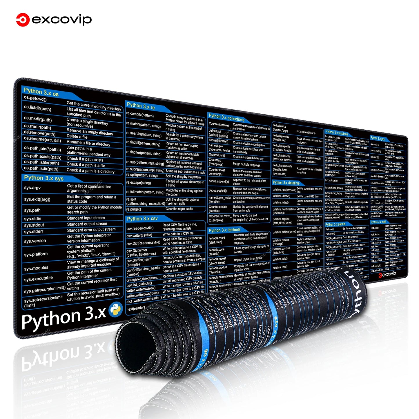 EXCO Python 3.x Programing Mouse Pad Large Shortcuts Cheat Sheet Mousepad for Artificial Intelligence Deep Learning Web Desk Mat
