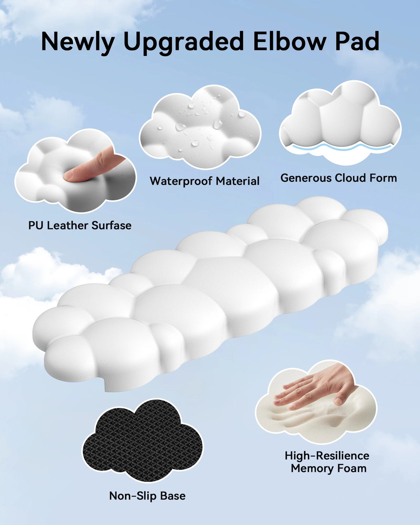 Memory Foam Wrist Pads Wrist Support for Keyboard , Mouse, Laptop , Desk Edge Arm Rest Cloud Wrist Rest Elbow Pad for Desk