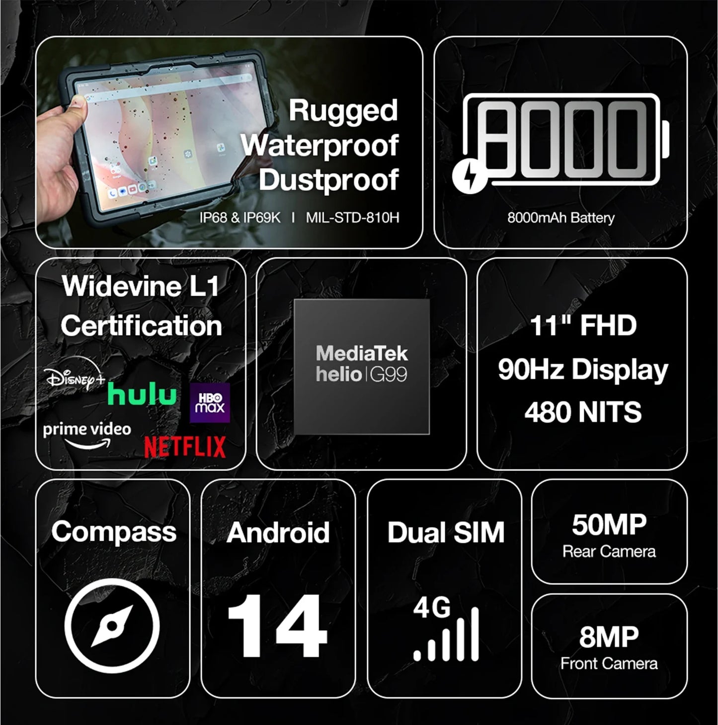 American AGM PAD P2, 11" FHD Rugged Tablet, Waterproof, 8GB+256GB, Android 14