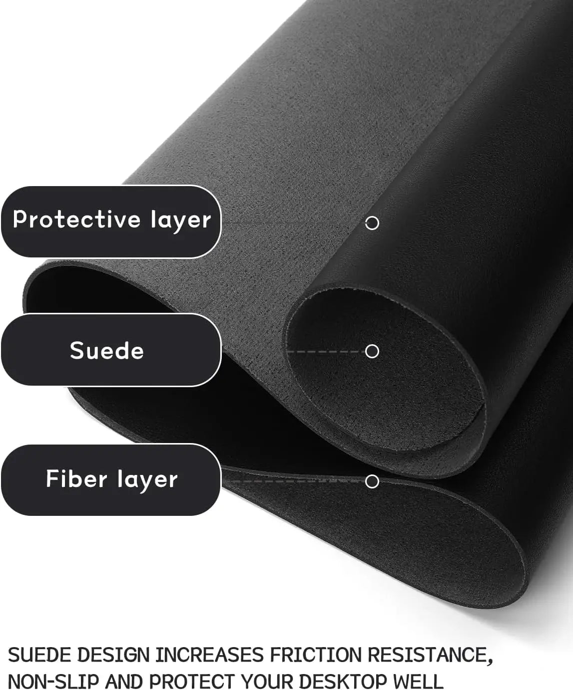 XXL Office Desk Pad Mat PVC Leather Waterproof Mouse Pad Desktop Keyboard Desk Pad Ultra Thin Large Desk Blotter