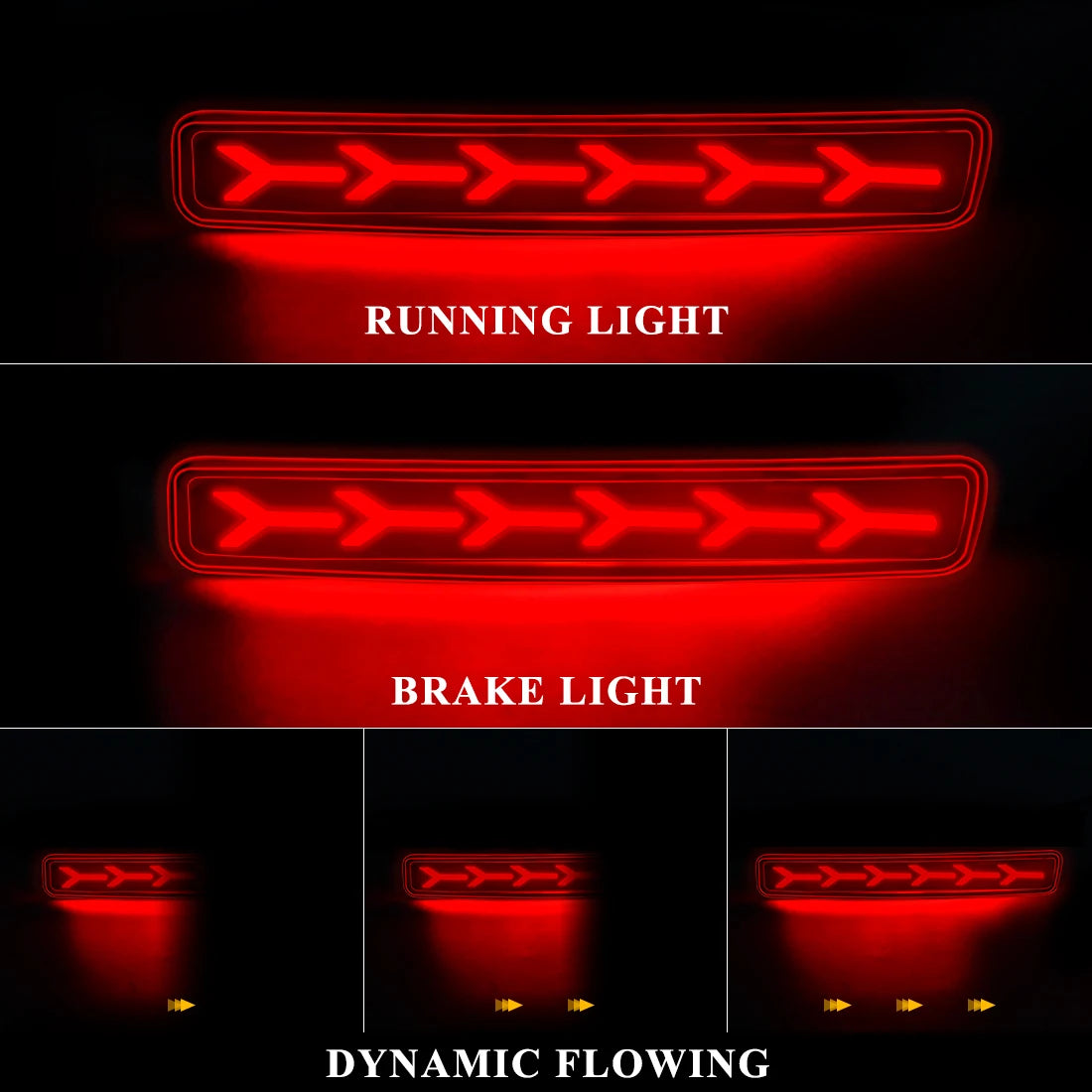 For Toyota Prius V 2012 2013 2014 2015 2016 2017 For Scion tC LED Rear Bumper Reflector Lights Driving Brake Dynamic Turn Signal