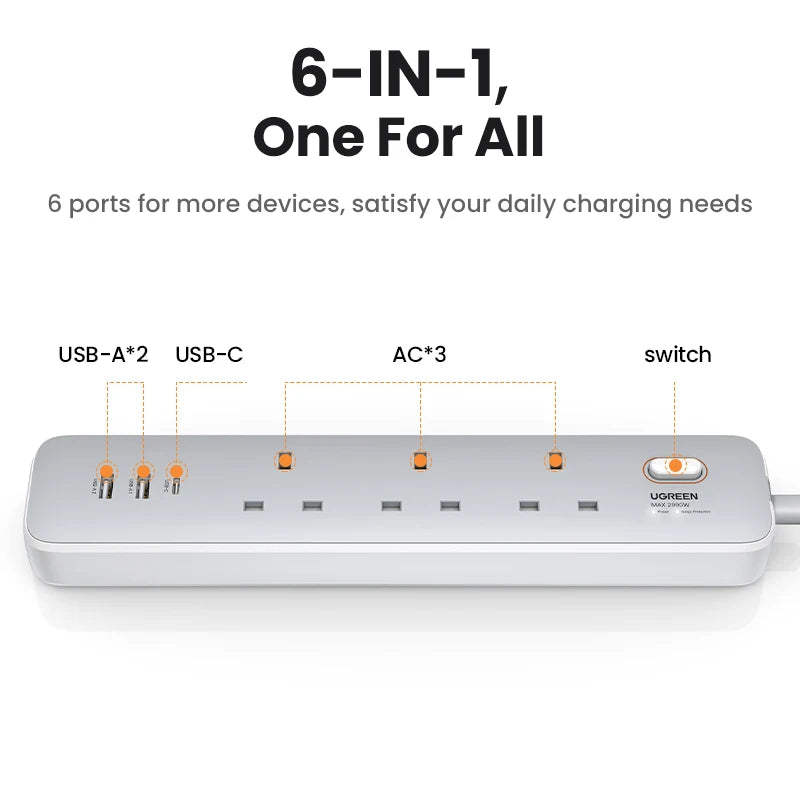 30W Desktop Charger Power Strip, Extension Adapter iPhone 15 14 Pro Max Xiaomi