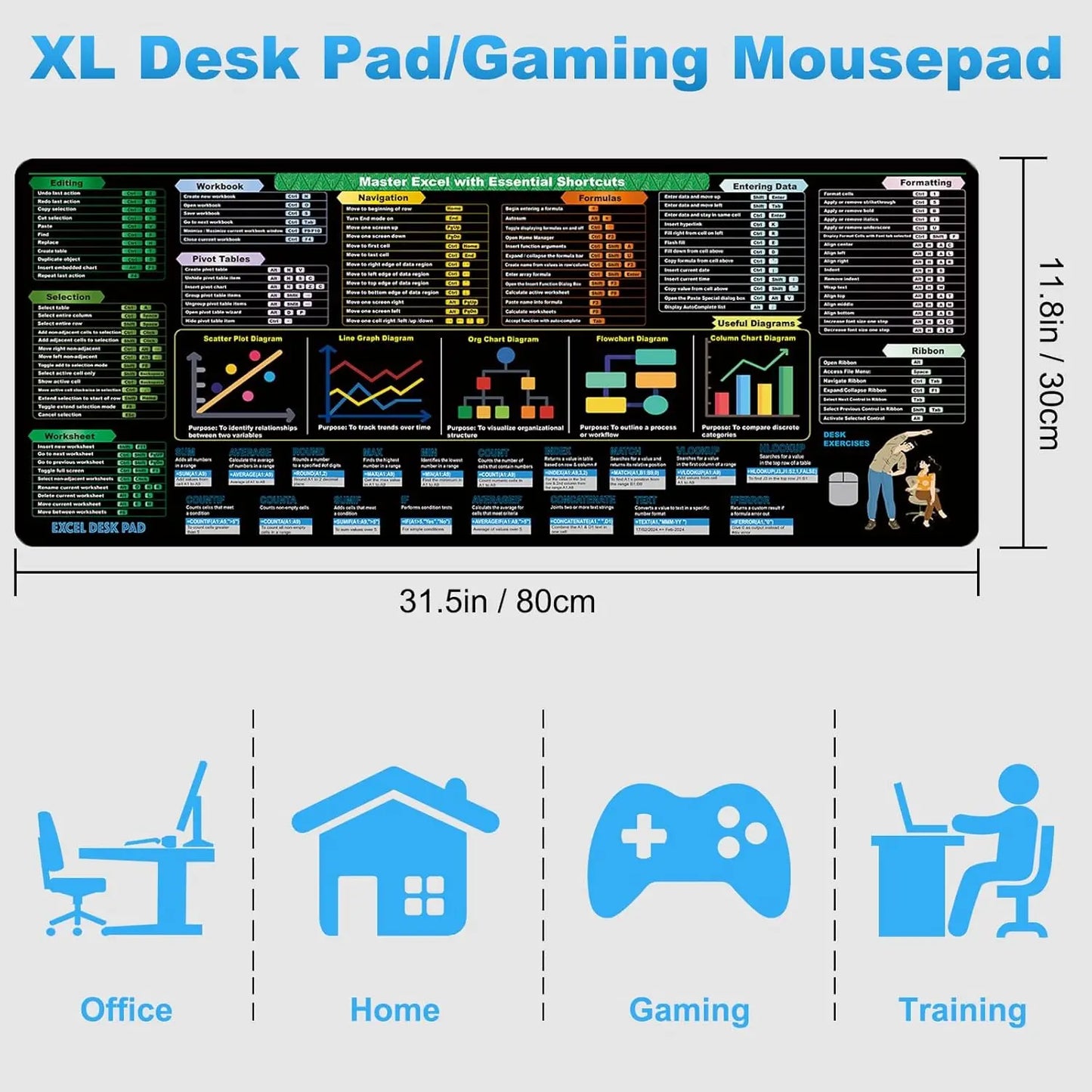 Excel Cheat Sheet Desk Pad, Excel Shortcut Keys & Formulas Reference Mat ,XL Mouse Pad Office Desk Mat for Accountants, Coders