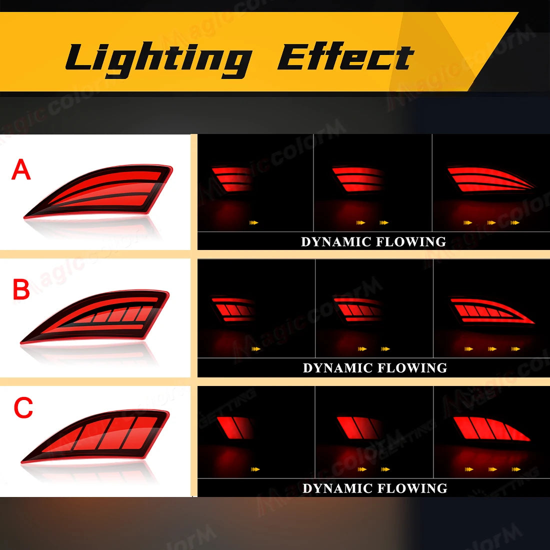 For Lexus RX 2020 2021 2022 Rear Bumper Reflector Lights Rear Driving Dynamic Turn Signal Brake Lamps