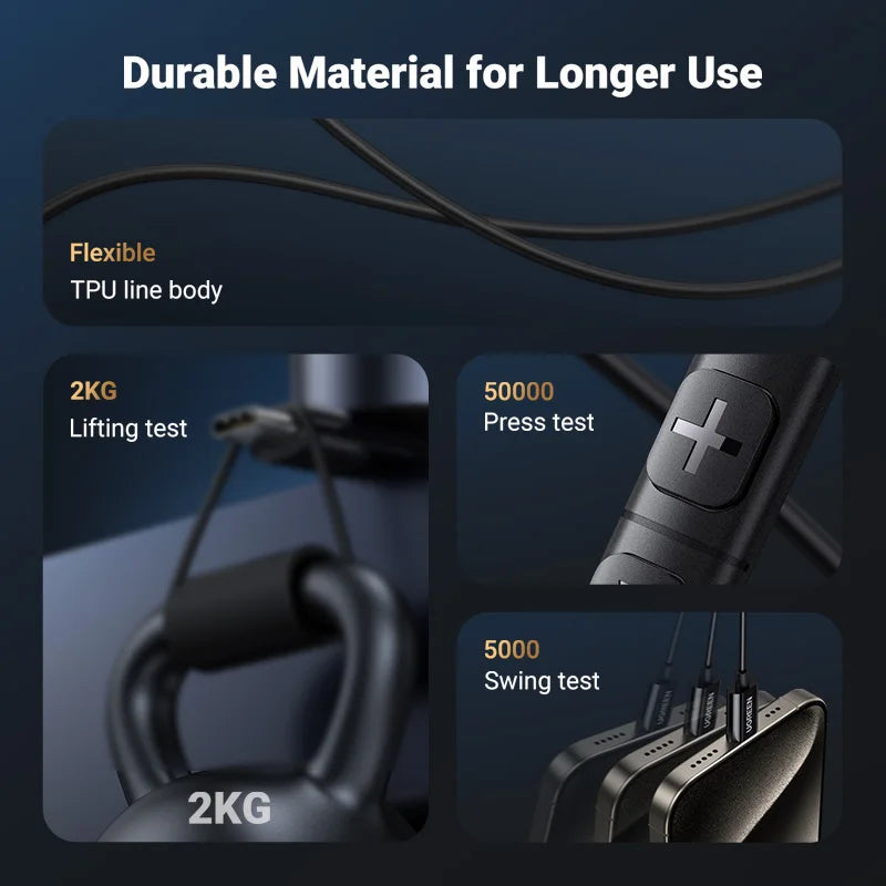 3.5mm USB Type C Wired Earbuds with Microphone, Wired Earphones Headphones HiFi