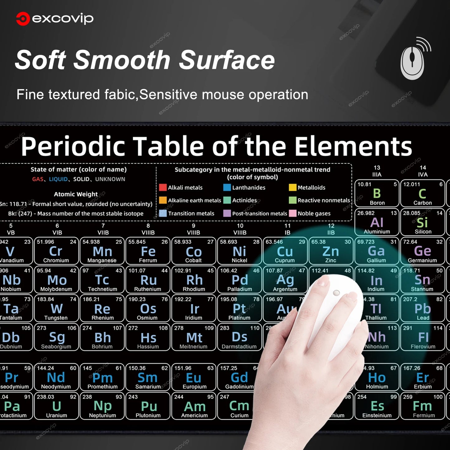 EXCO Periodic Table of Elements Mouse Pad Large Gaming Keyboard Mousepad Office Desk Mat with Stitched Edge Non-Slip Rubber Base