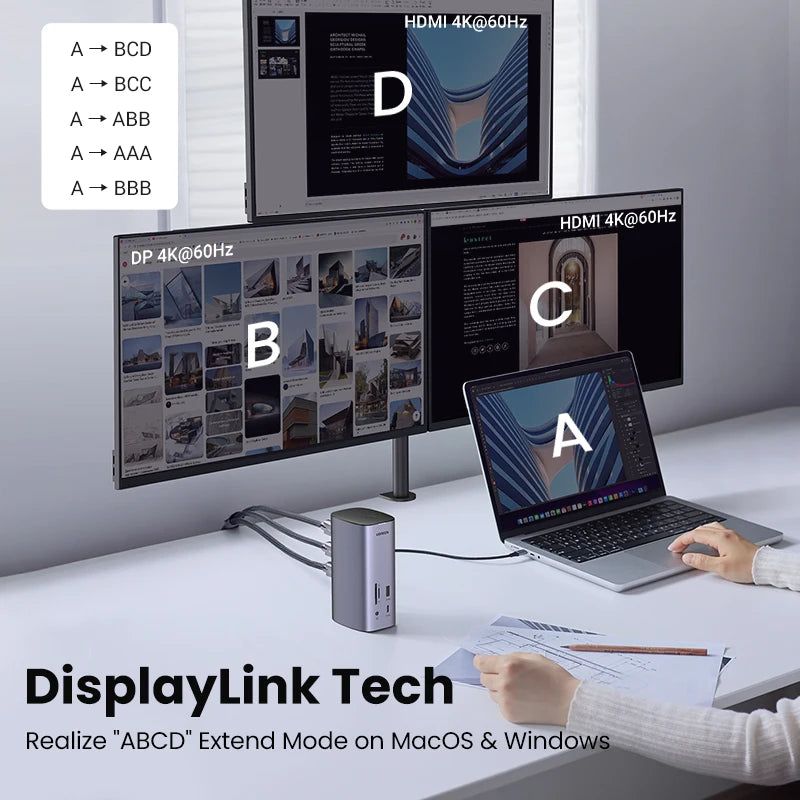 USB C Docking Station 12-in-1 Display Link 8K/4K 2HDMI DP Triple Display HUB