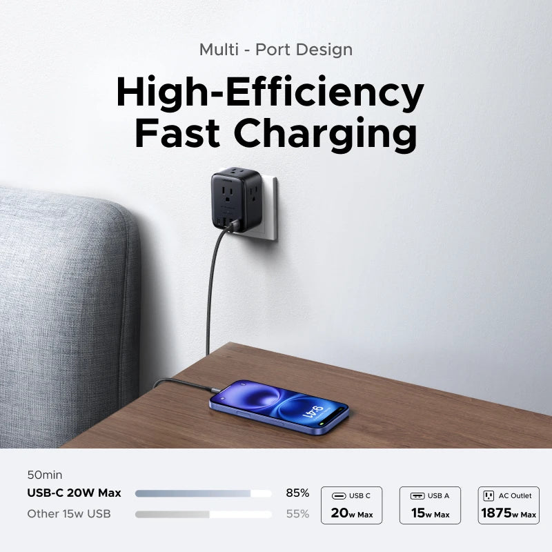 UGREEN Outlet Extender 20W Power Strip 4 AC Outlets 3 USB-A 1 USB-C Wall Charger for Home Office Travel 1875W 15A 125V