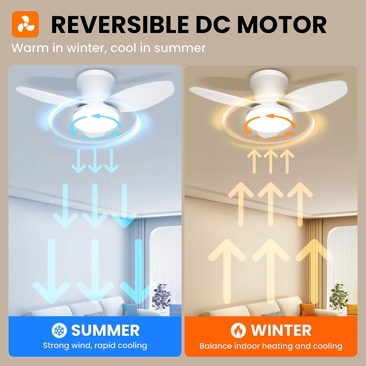 Three Leaf Ceiling Fan with Dimmable Light & Remote Control, 6 Speed, Noiseless