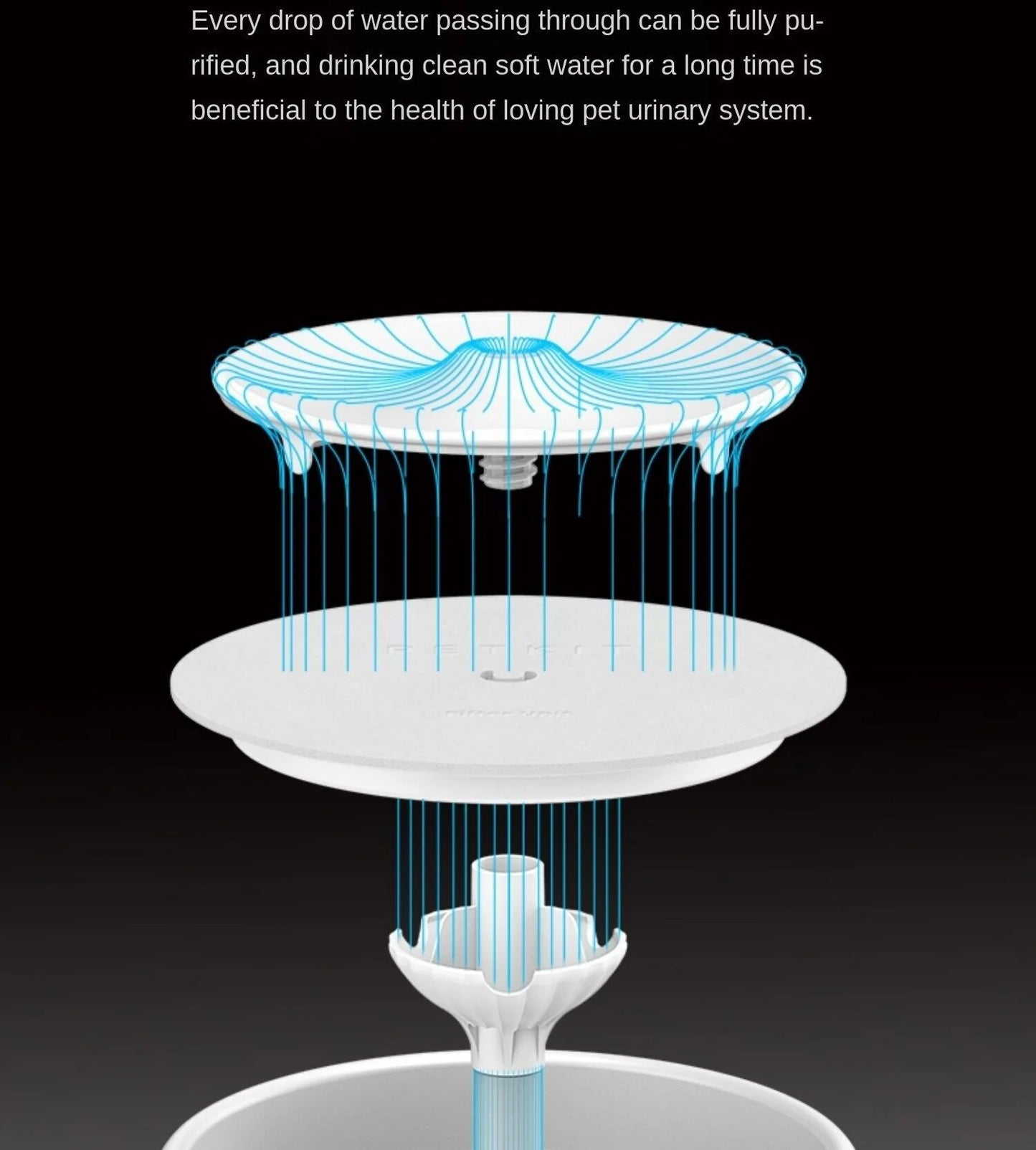 Pet Auto Feeder Filter Cat Water Fountain 5PCS Filter Cat Health Water Fountain