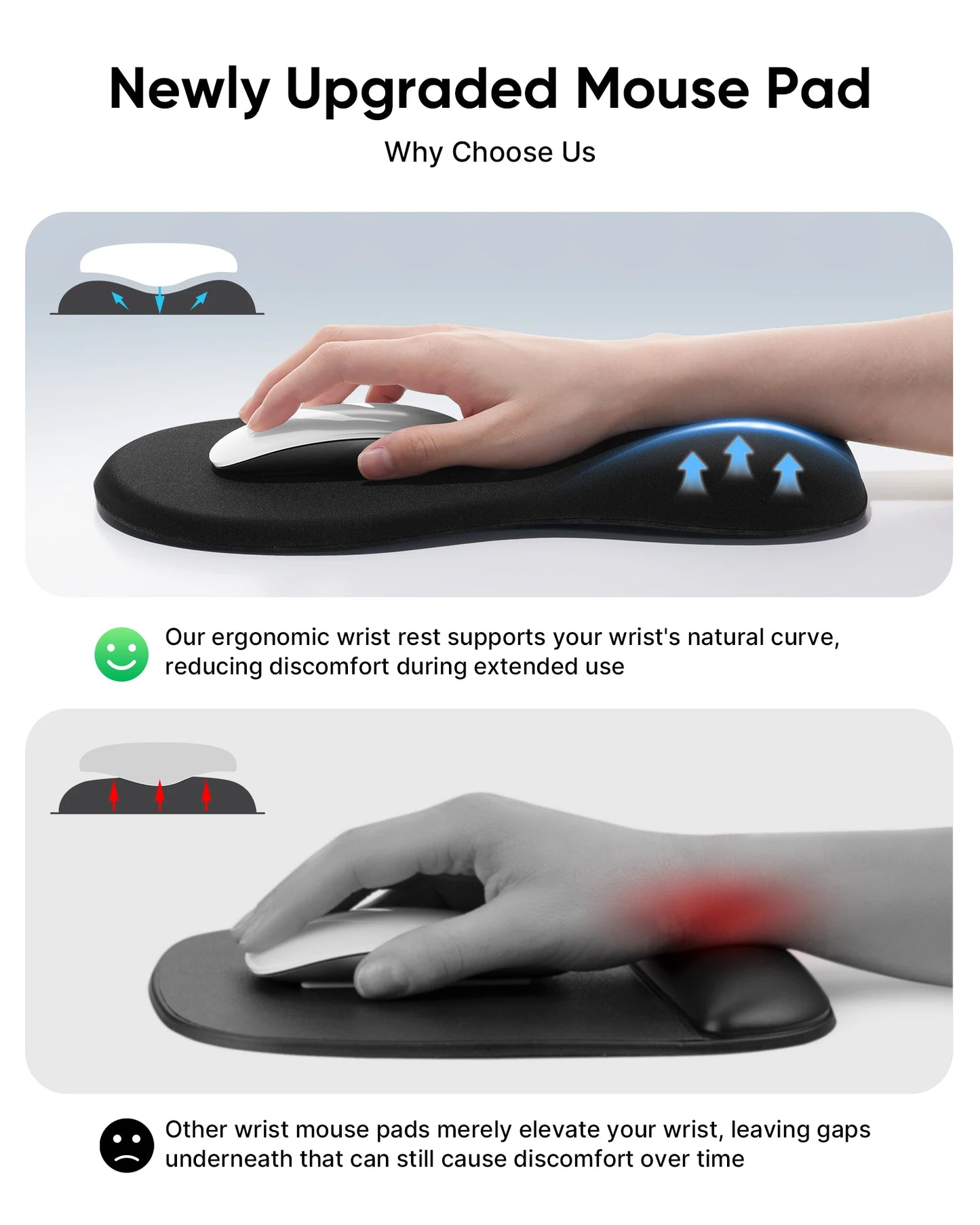 Ergonomic Mouse Pad Wrist Support,Pain Relief Mouse Pad with Wrist Rest,Entire Memory Foam Mouse Pad with Non-Slip PU Base