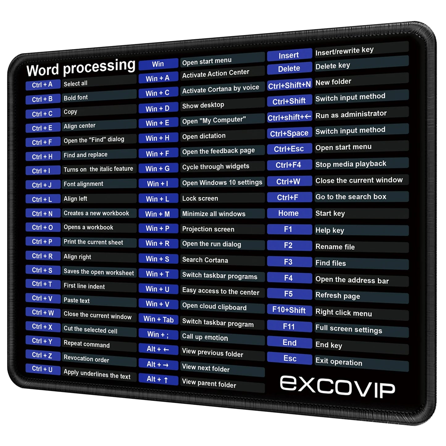 EXCO Shortcuts Mouse Pad Small with Stitched Edge Office Word CAD Smooth Cloth Mousepad Non-Slip Rubber Base for Computer Laptop