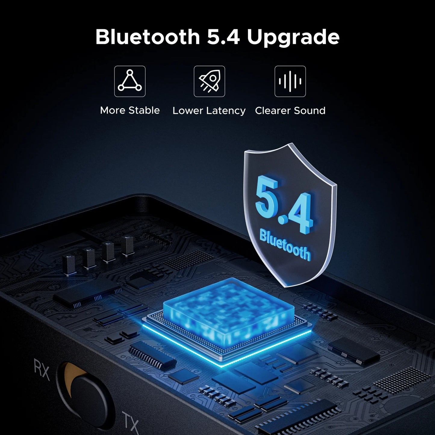Bluetooth 5.4 Music Receiver Transmitter USB Adapter OLED Wireless 3.5mm Audio