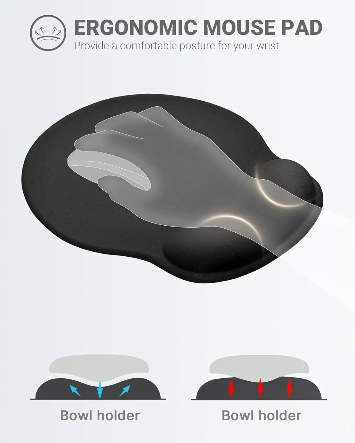 Ergonomic Mouse Pad Wrist Support, Relieve Wrist Pain Gel Mouse pad, Non-Slip Rubber Base Soft Mousepad Computer for Office Home