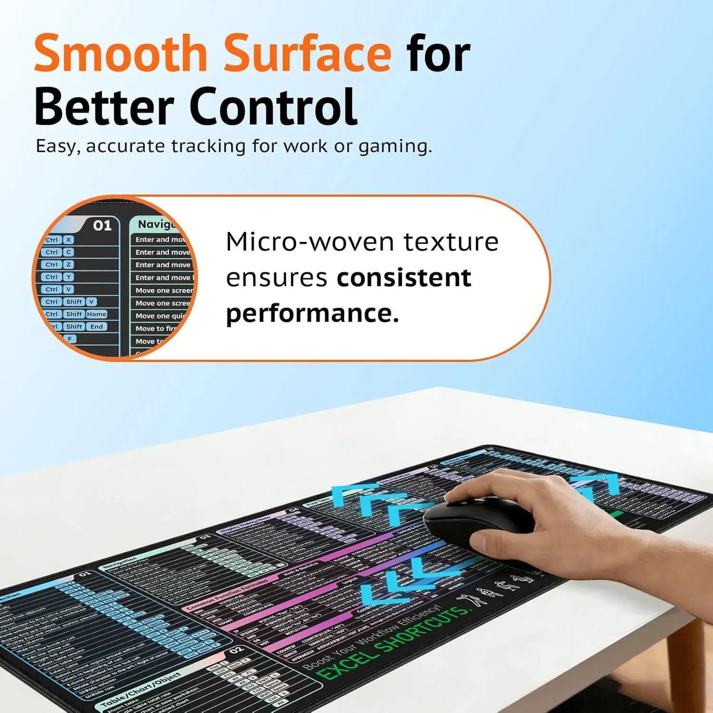 Cheat Sheet Desk mat with 120+ Excel Keyboard Shortcuts, Excel Shortcuts Key Mouse Pad ,Non-Slip Rubber Base for PC Office