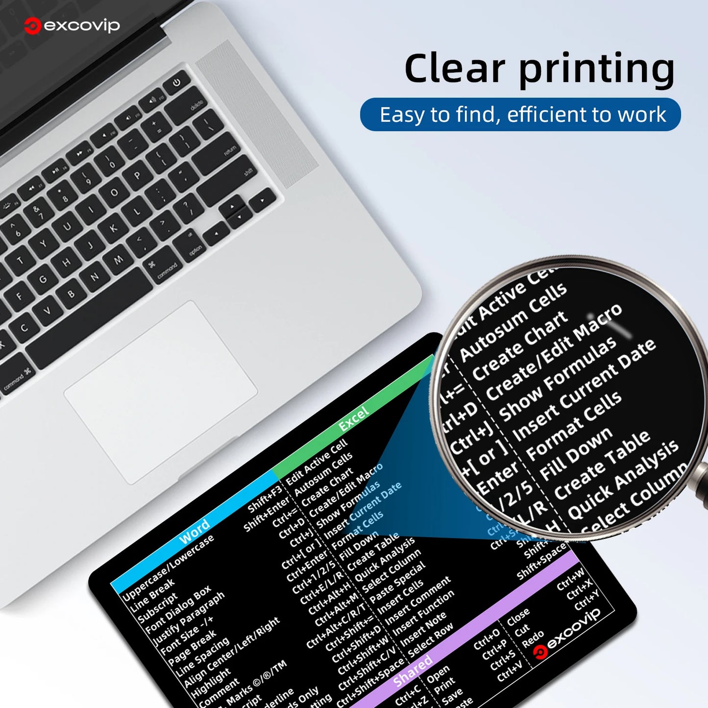 EXCO Excel Word Shortcuts Mouse Pad Small Office Smooth Mousepad Portable with Non-Slip Rubber Base for Computer Laptop Home