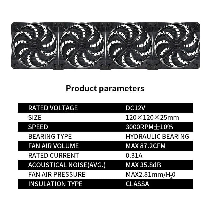 US Plug 120mm 3000RPM Cooling Fan 12V/220V Mining, Server, Cabinet, Workstation