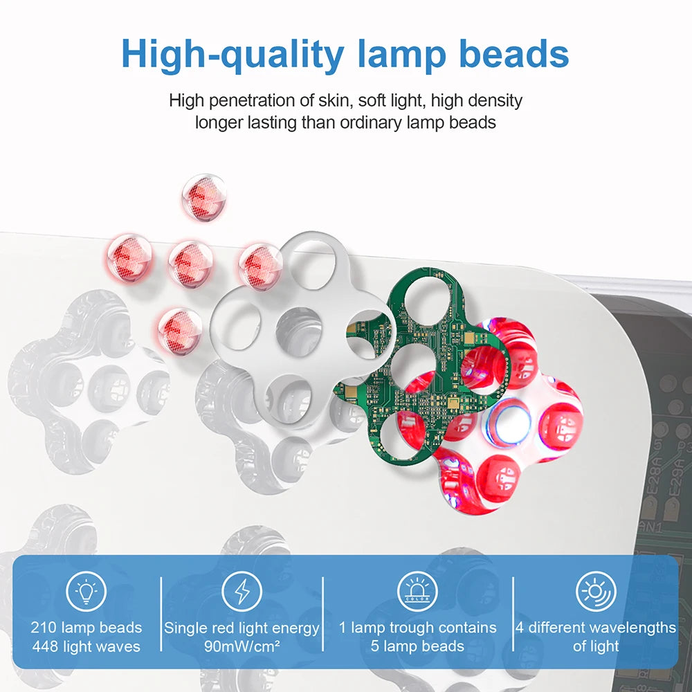 Face Body 4 Colors LED Photon Beauty Board Red Light Skin Rejuvenation LED Beauty Device Back Care LED Mask SPA Salon