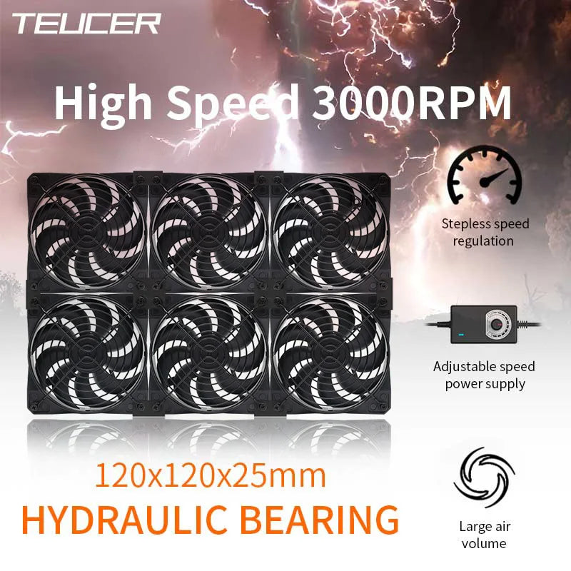 US Plug 120mm 3000RPM Cooling Fan 12V/220V Mining, Server, Cabinet, Workstation