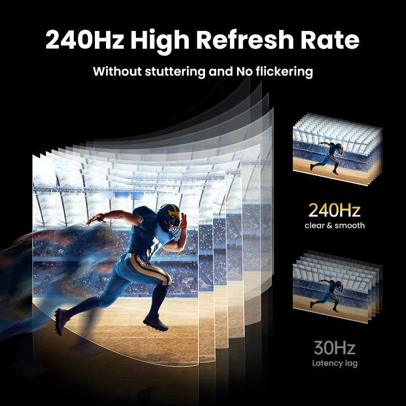 HDMI 2.1 Switcher 8K 60Hz 4K120Hz HDMI-compatible Switch 3in1 Out Remote Control