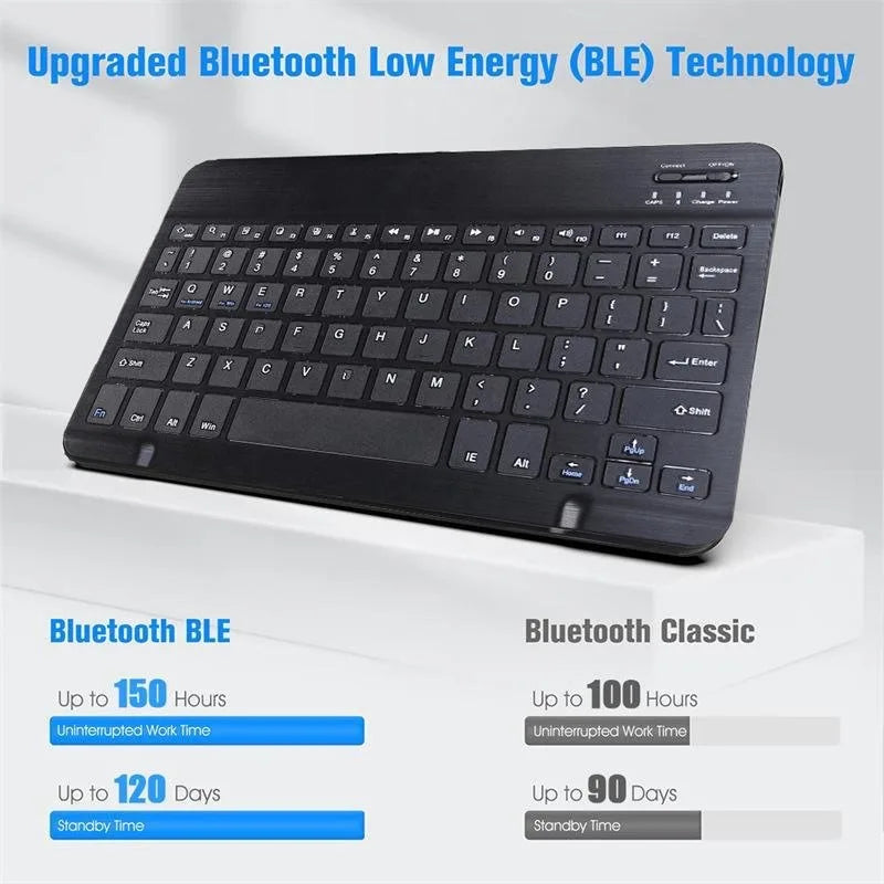 Xiaomi Pad 7 11.2-inch, Bluetooth keyboard + Mouse Case, Multi Language Keyboard