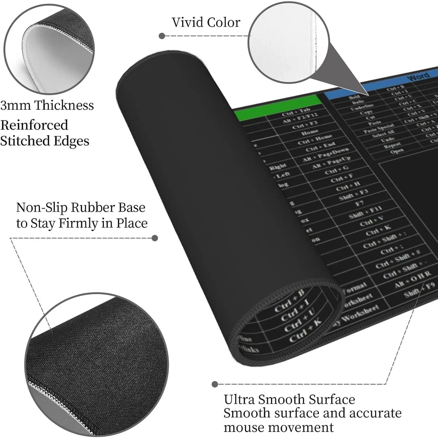 Excel Shortcut Keys Mouse Pad - Computer Word Outlook Command Prompt Extended Large Cheat Sheet Mousepad |PC Office Keyboard Mat