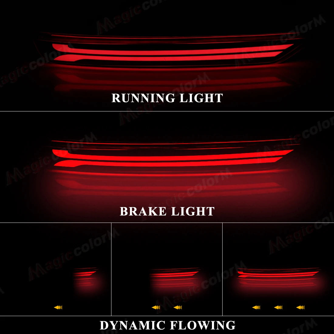 For Subaru Forester 2008 2009 2010 2011 2012 2013 2014 2015 2016 2017 LED Rear Bumper Reflector Lights Dynamic Turn Signal Brake