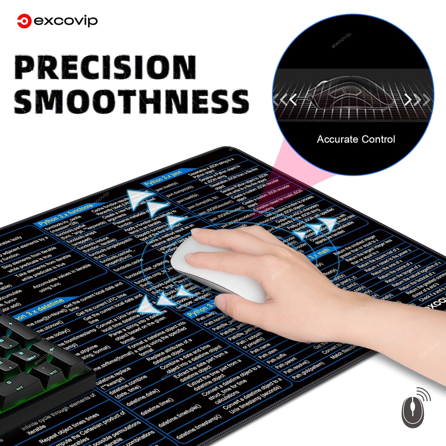 EXCO Python 3.x Programing Mouse Pad Large Shortcuts Cheat Sheet Mousepad for Artificial Intelligence Deep Learning Web Desk Mat