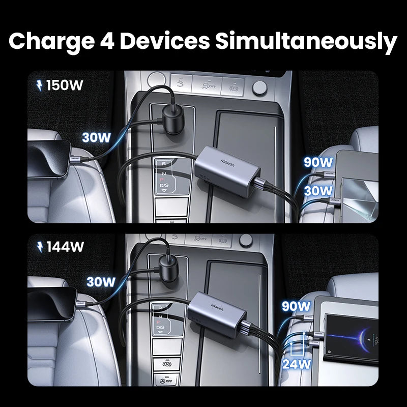 UGREEN Car Charger 150W Fast Charge Extender 4 USB Devices GaN Charger for iPhone 17 16 15 USB C Charger for iPad Notebook