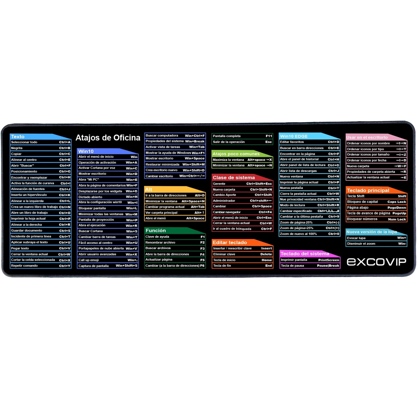 EXCO Spanish Office Shortcuts Mouse Pad Large Extended Big Keyboard Mousepad Gaming Desk Mat with Stitched Edge Non-Slip Rubber