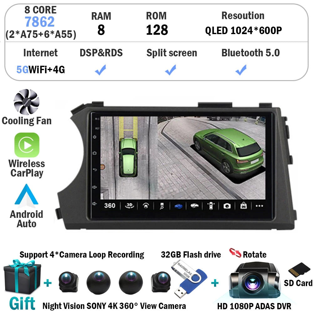 Android 14 HD 7inch Touch Screen Car Radio Multimedia For SSangyong Actyon Kyron Video Player Navigation GPS Carplay Head Unit